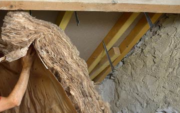 Llanbabo pitched roof insulation costs